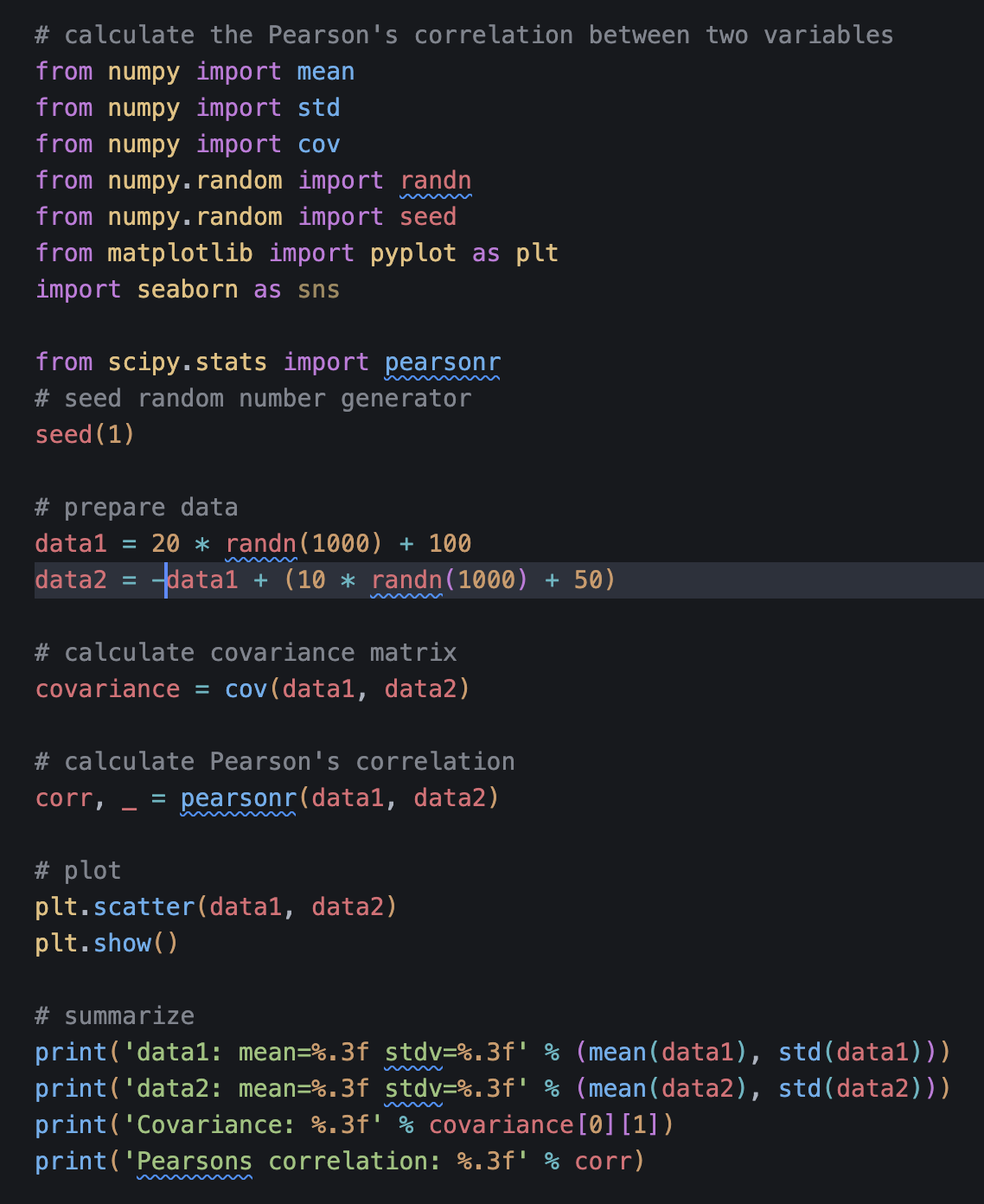 Covariance Pearson Correlation