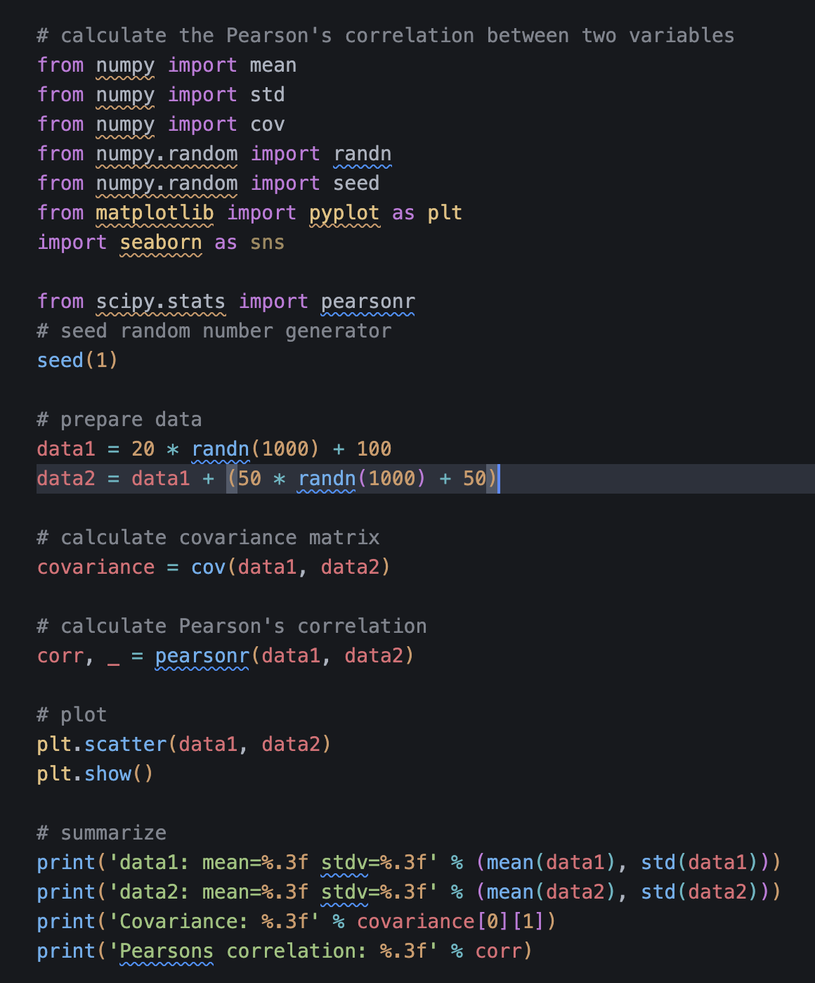 Covariance Pearson Correlation