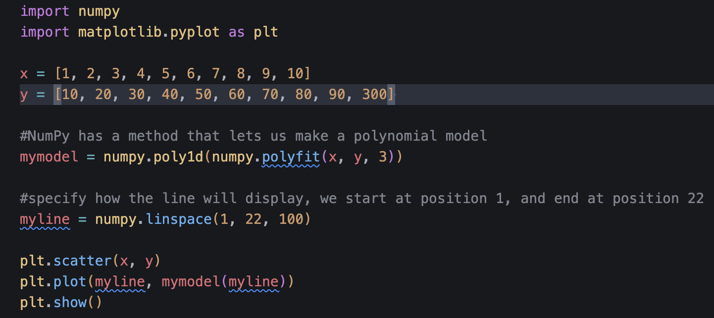  Polynomial Regression